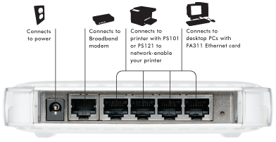 Маршрутизатор NETGEAR RP614 Web Safe Router