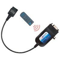 Video out card SDV-841 в SDIO слот